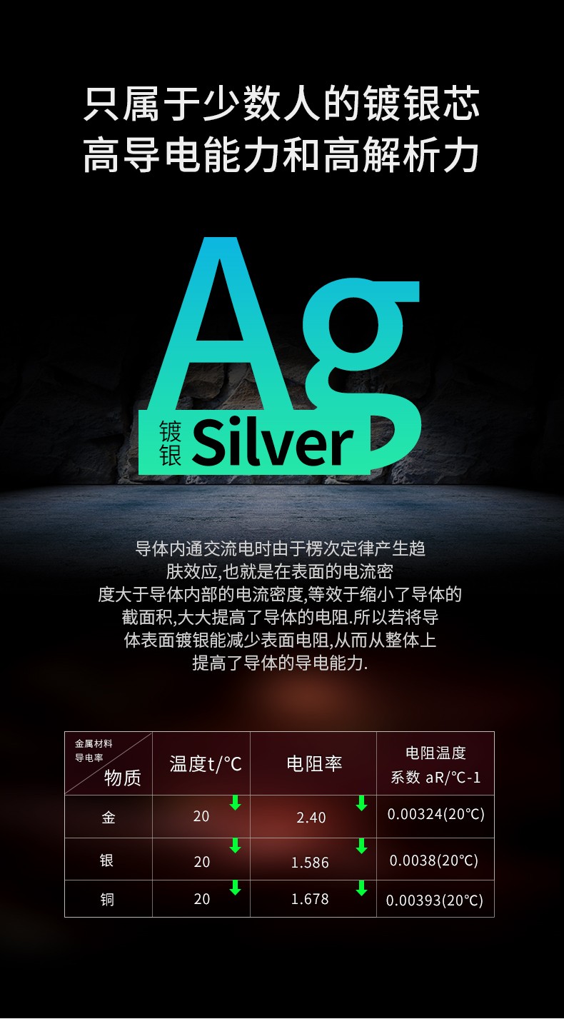 開博爾