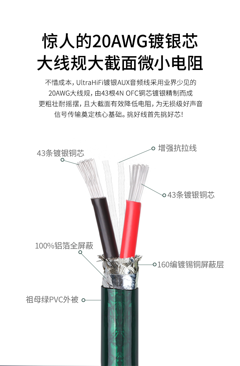 開博爾