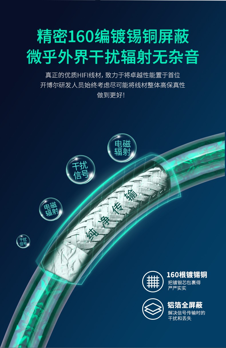 開博爾