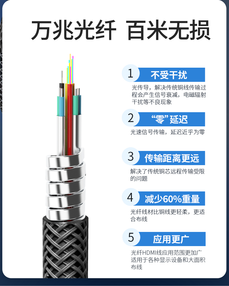 開博爾