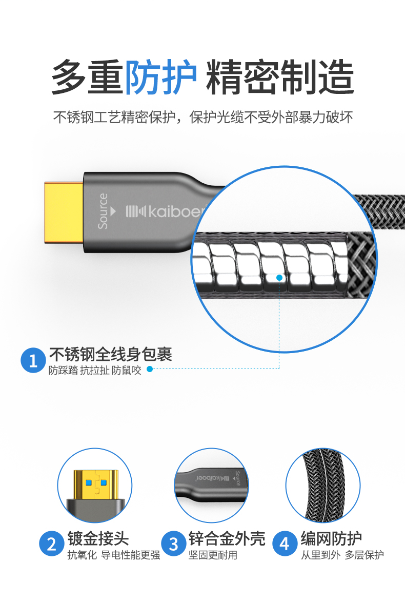 開博爾