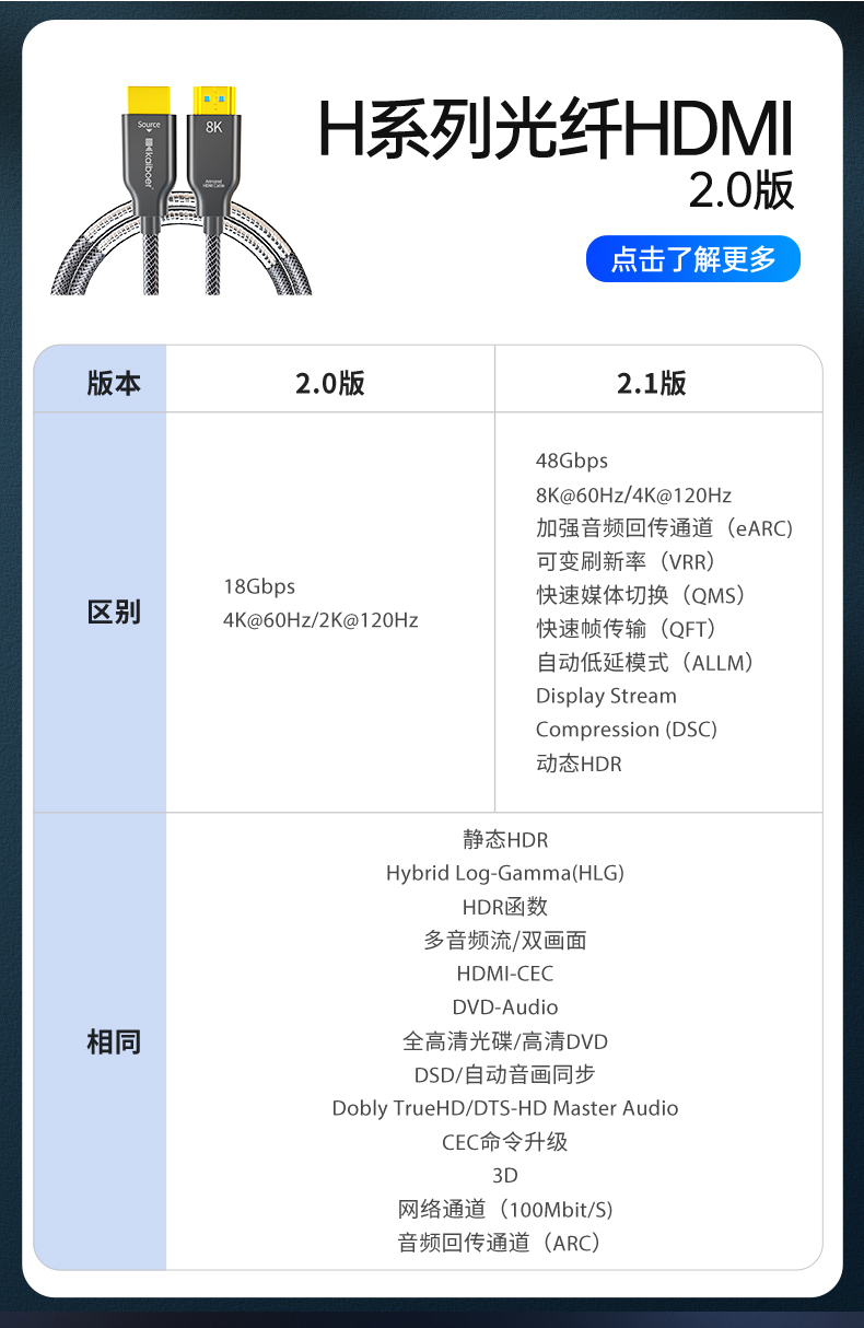 開博爾