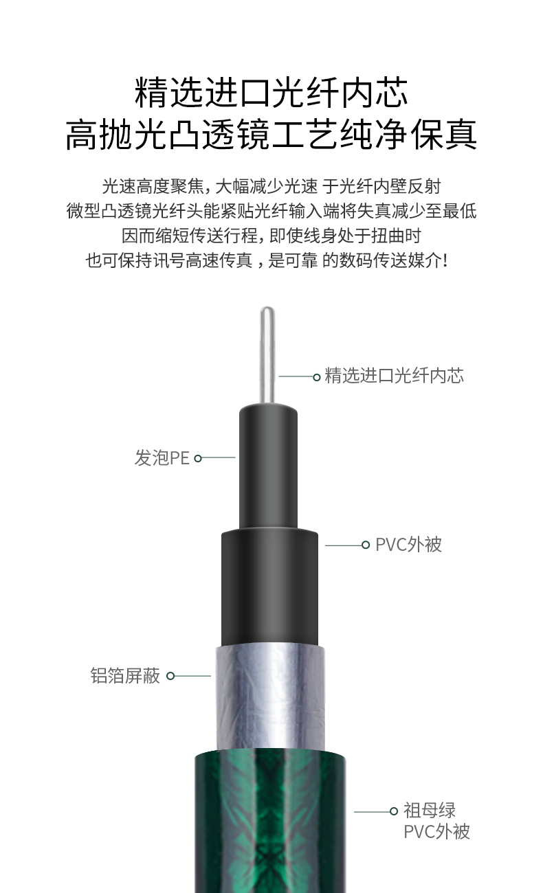 開博爾