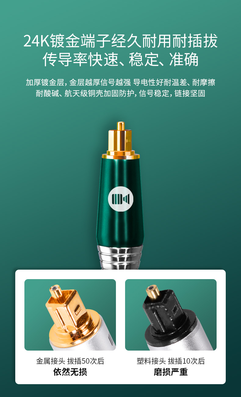 開博爾