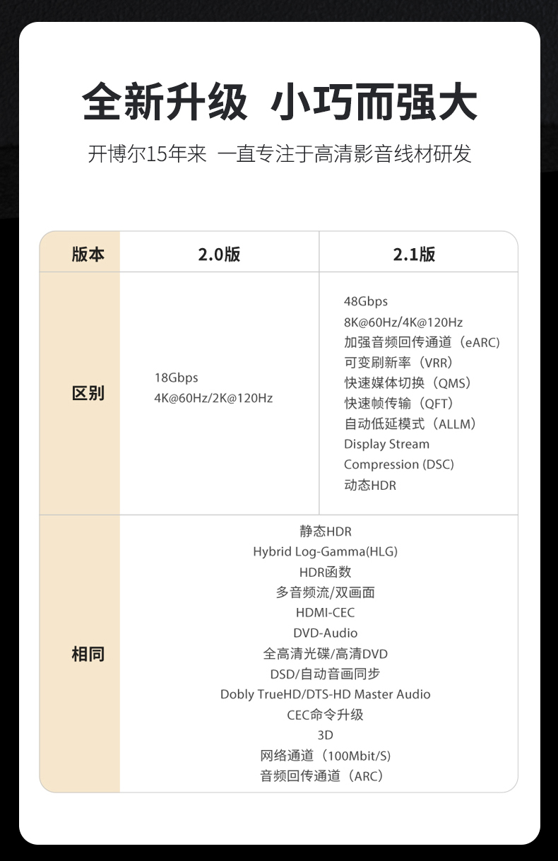 開博爾