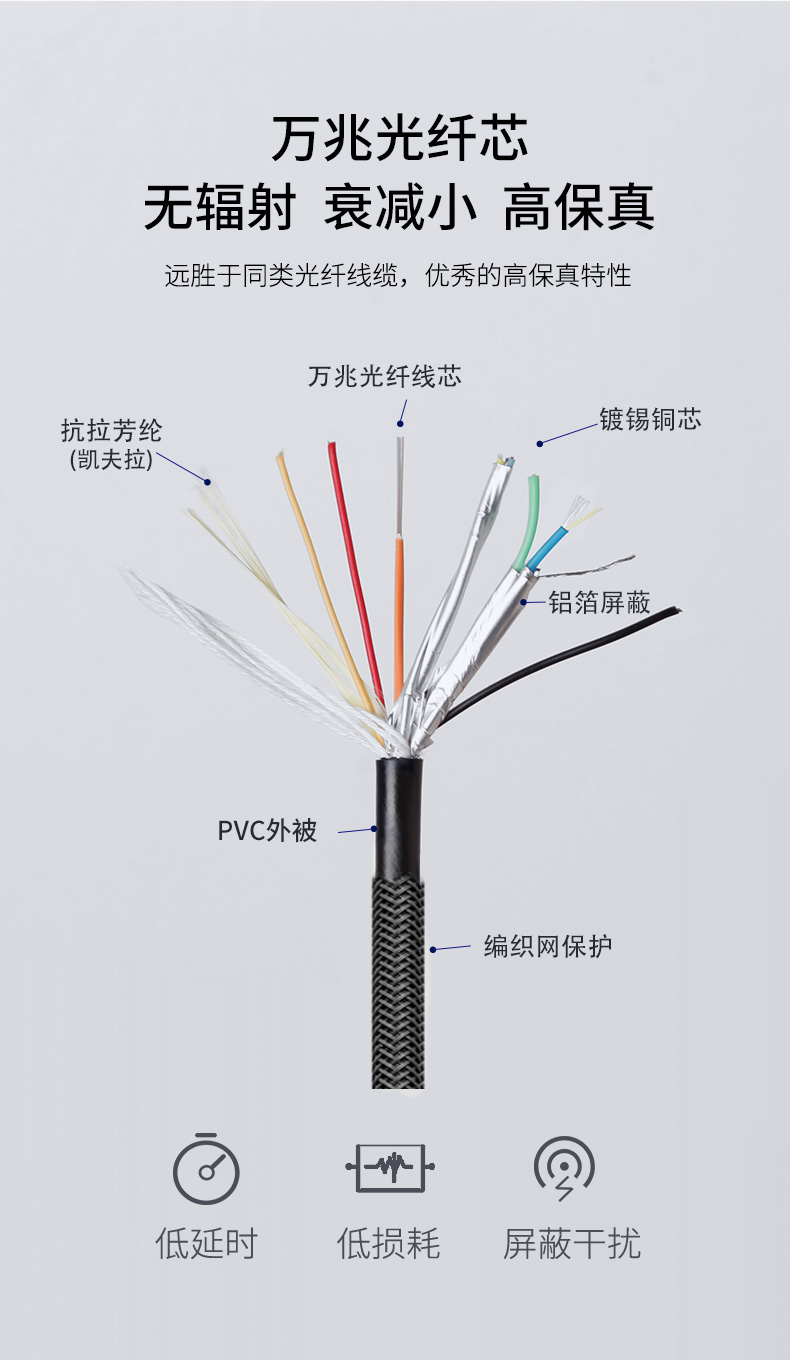 開博爾