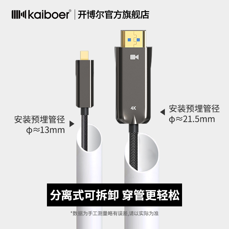 開博爾