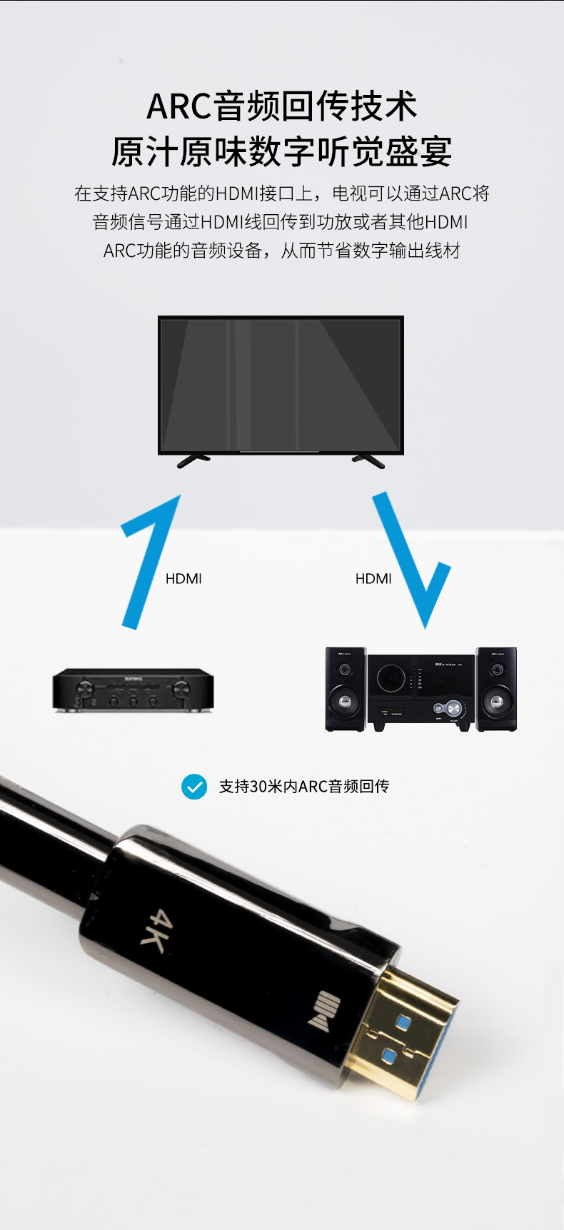 開博爾