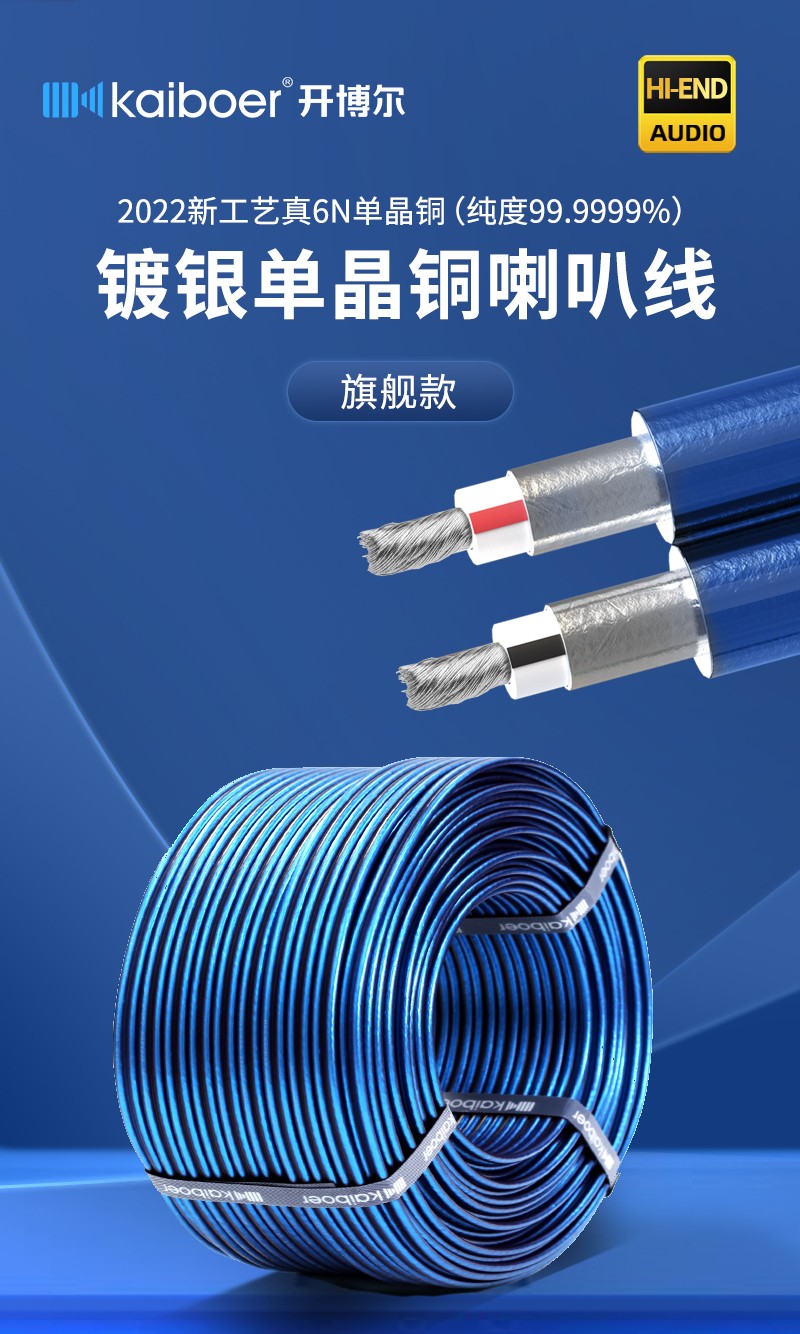 開博爾