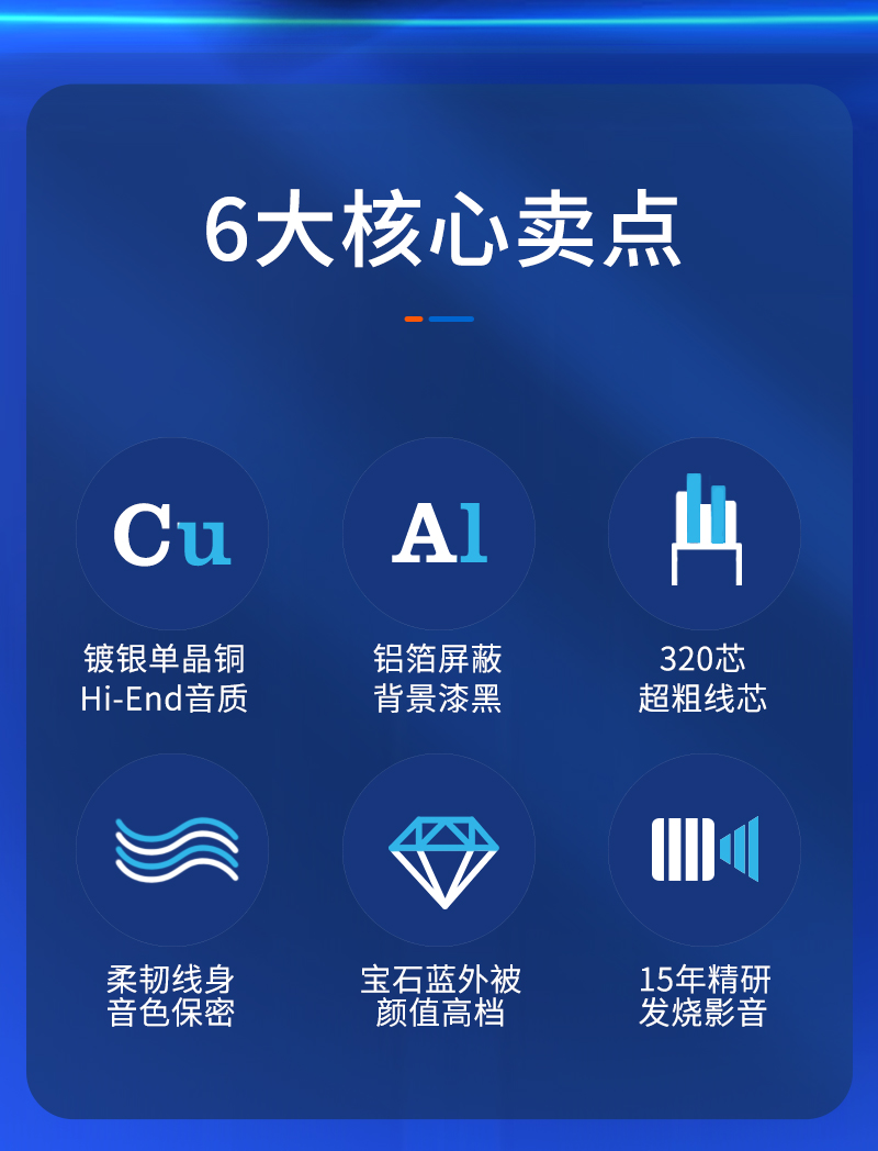 開博爾