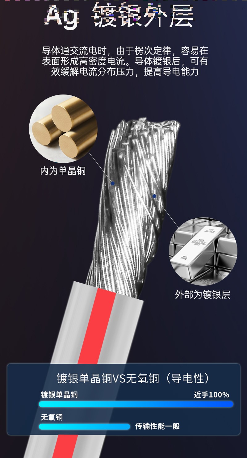 開博爾