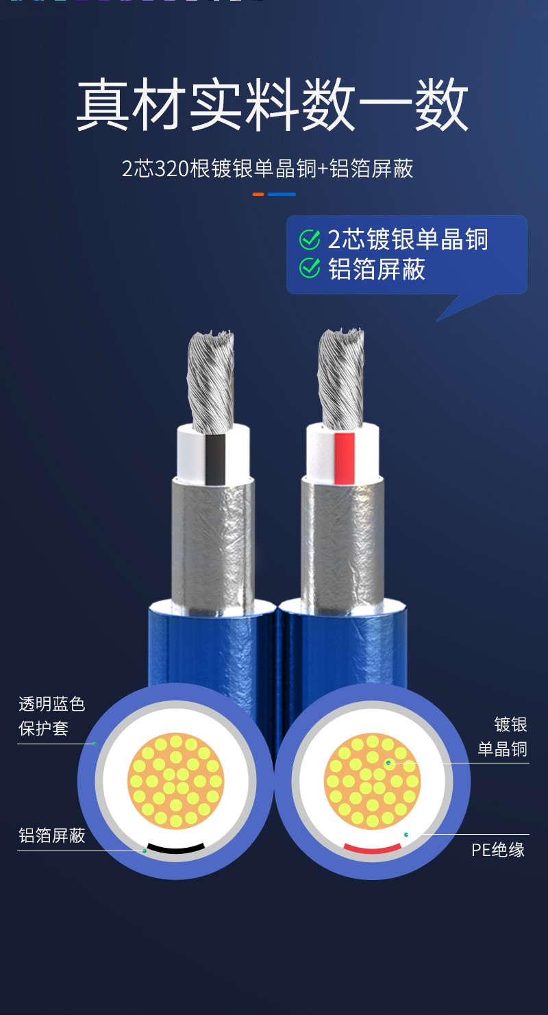 開博爾
