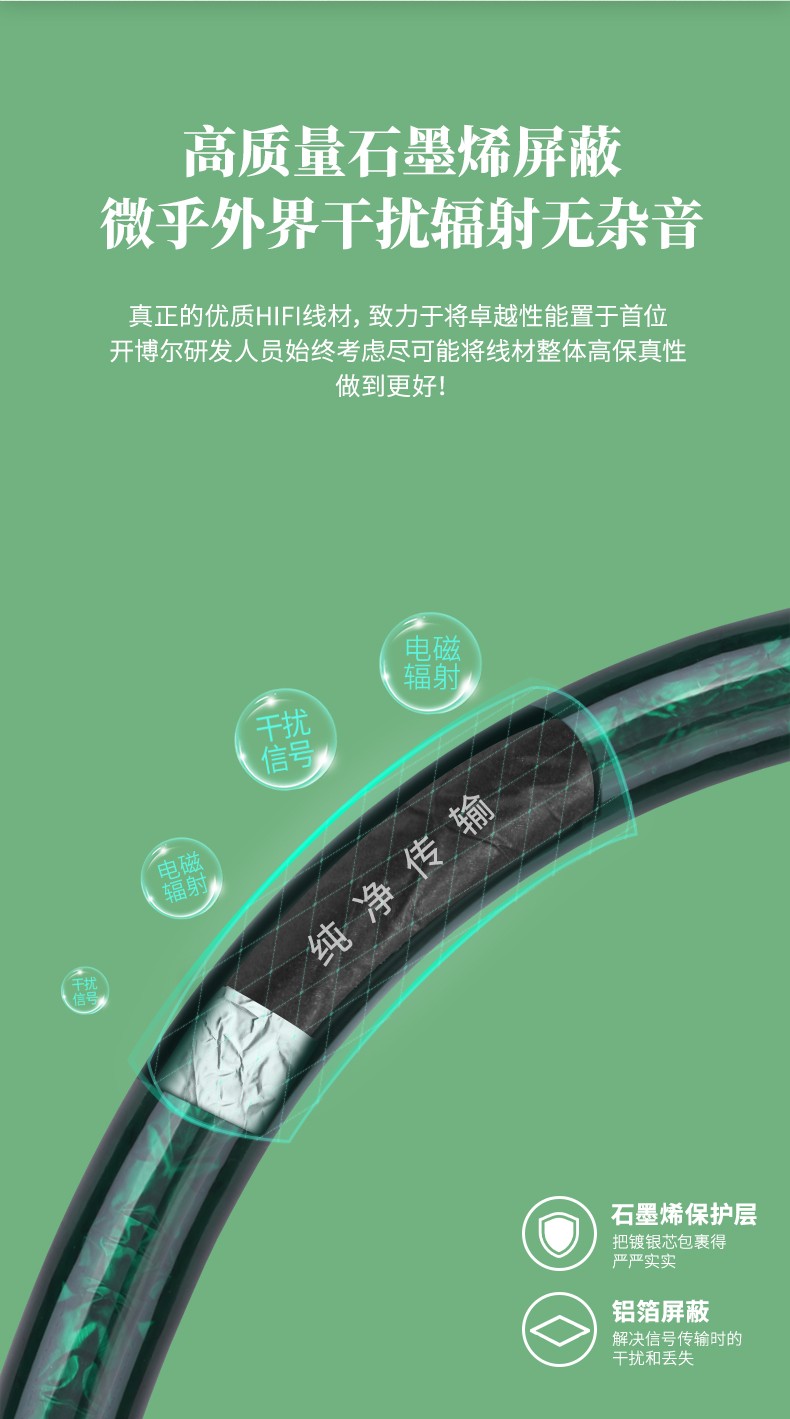 開博爾