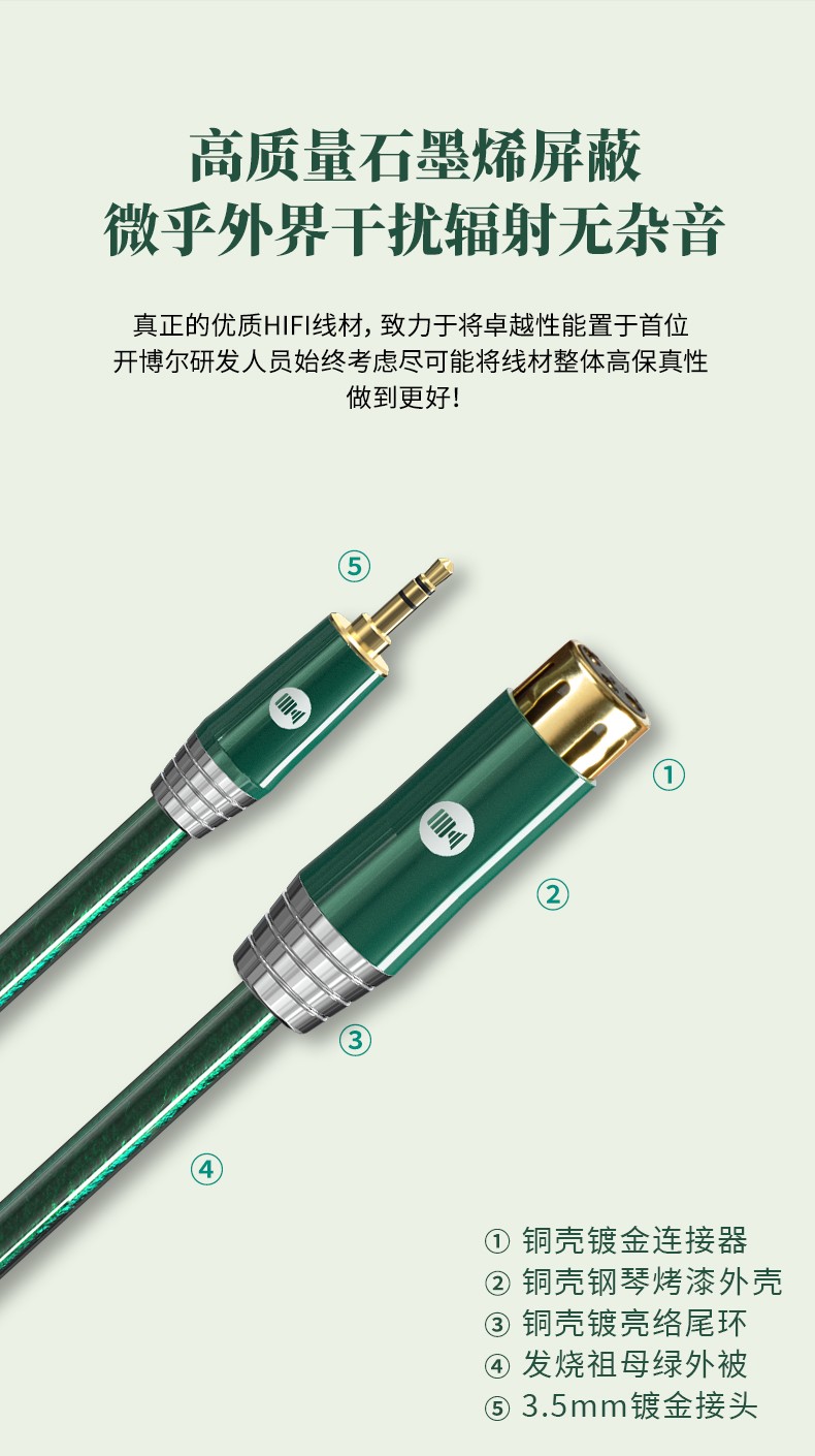 開博爾