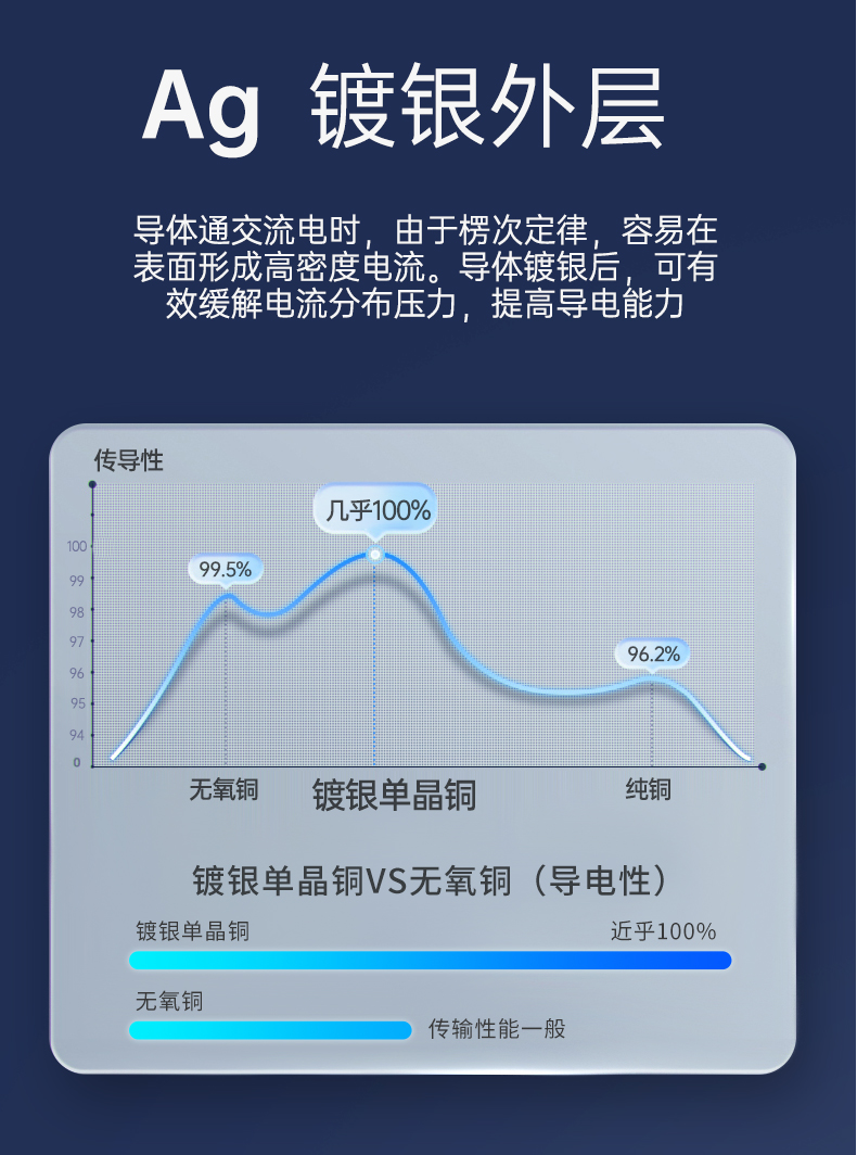 開博爾