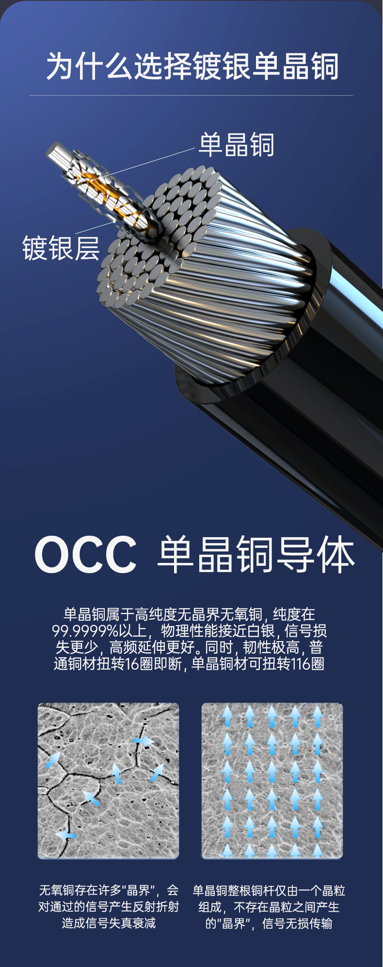 開博爾