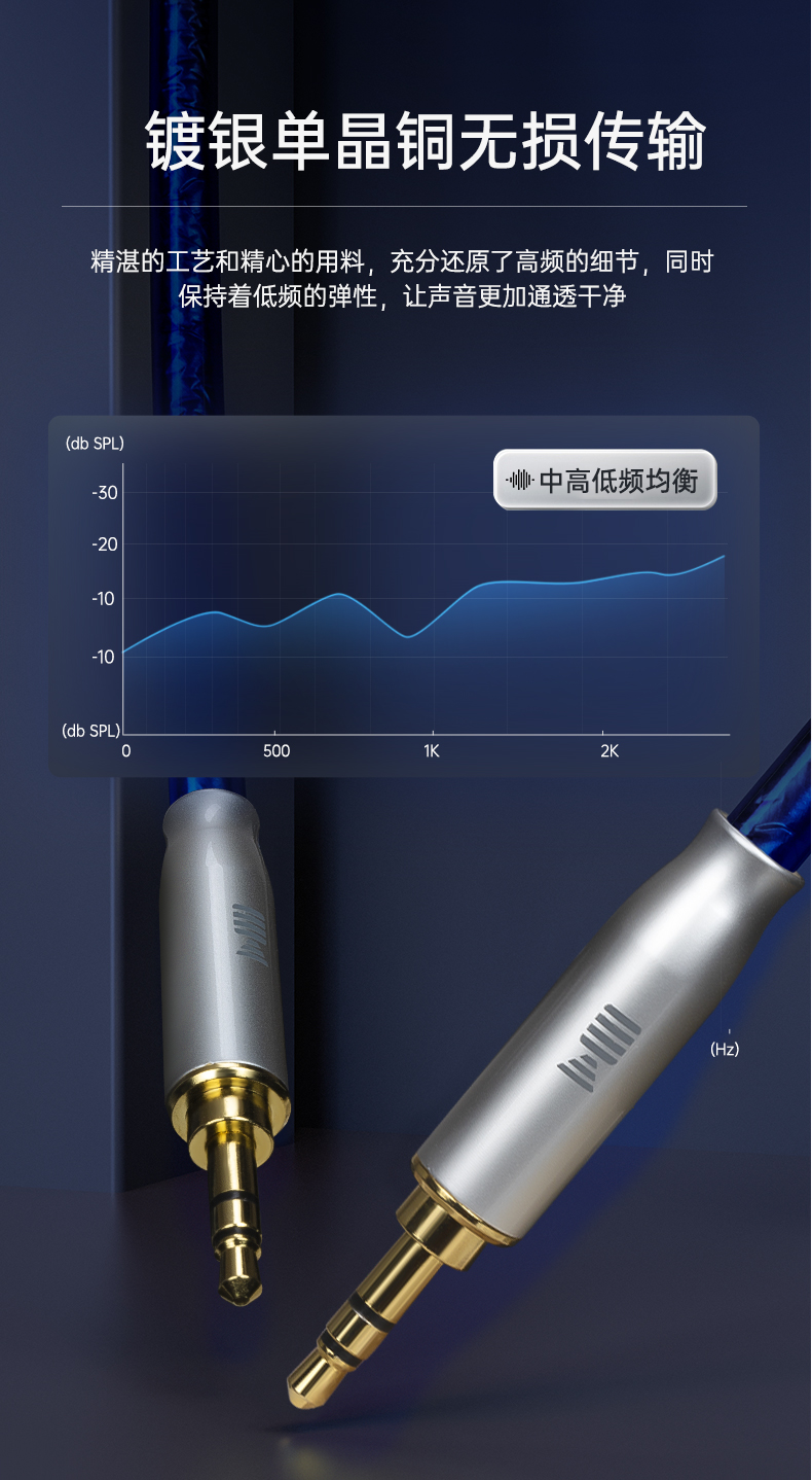 開博爾