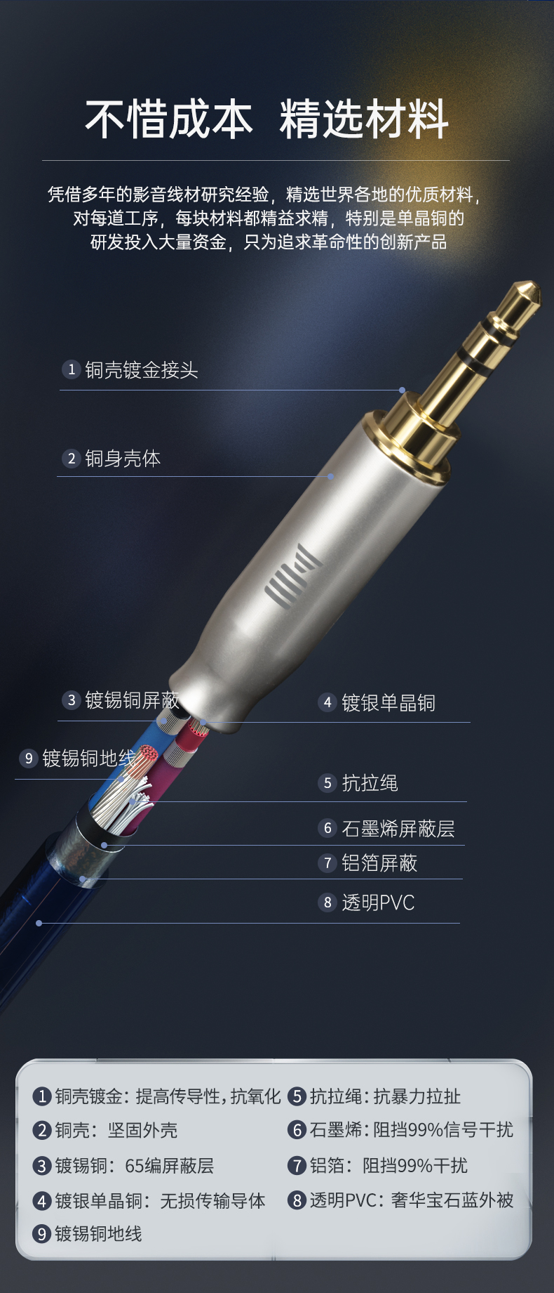 開博爾