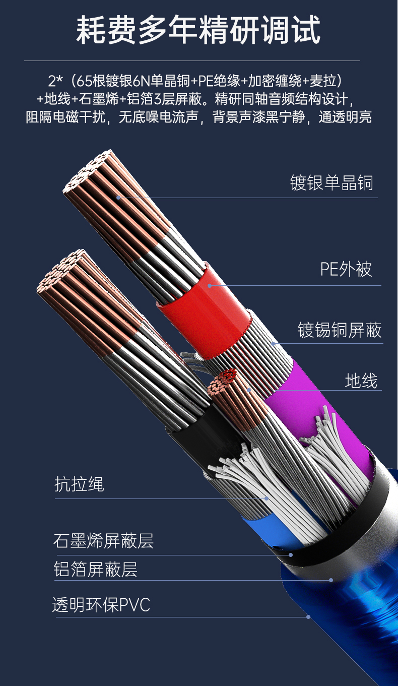 開博爾