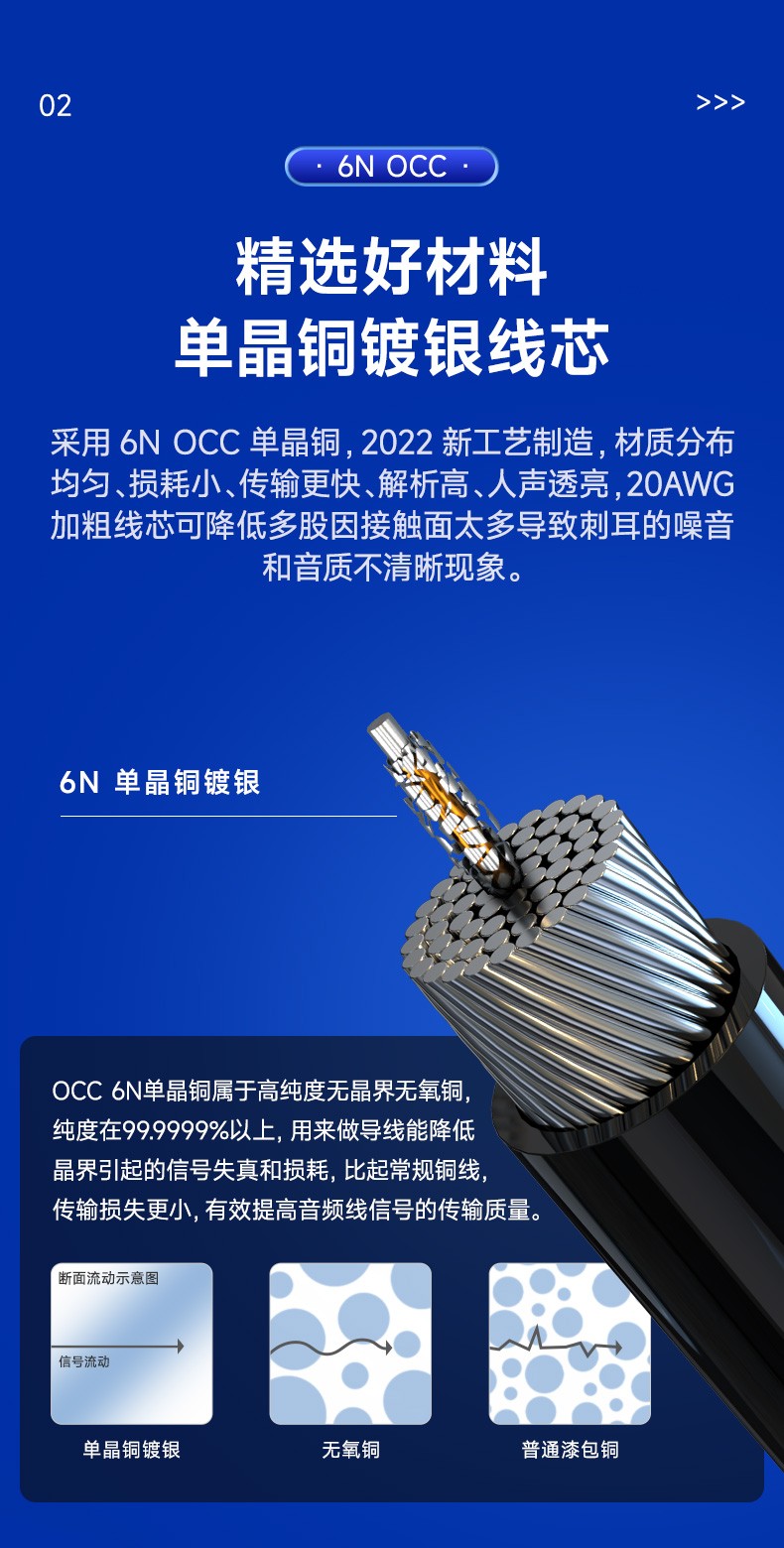 開博爾