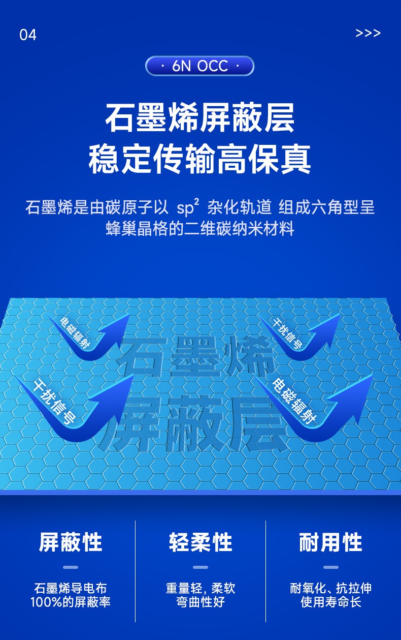 開博爾