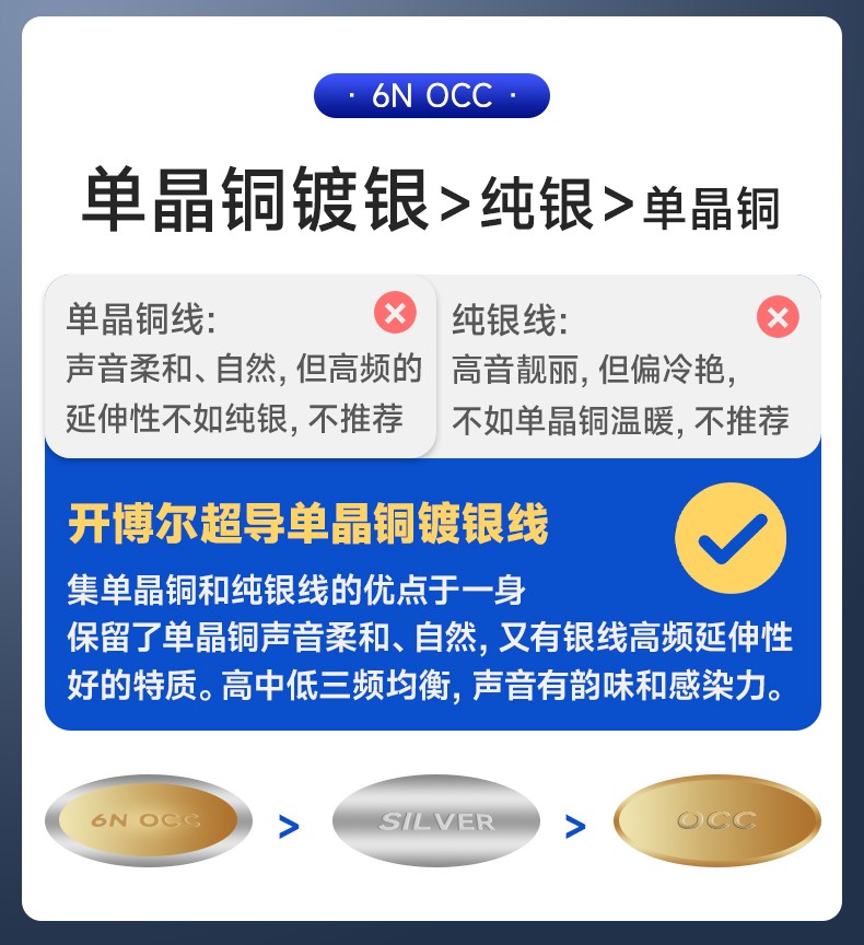 開博爾