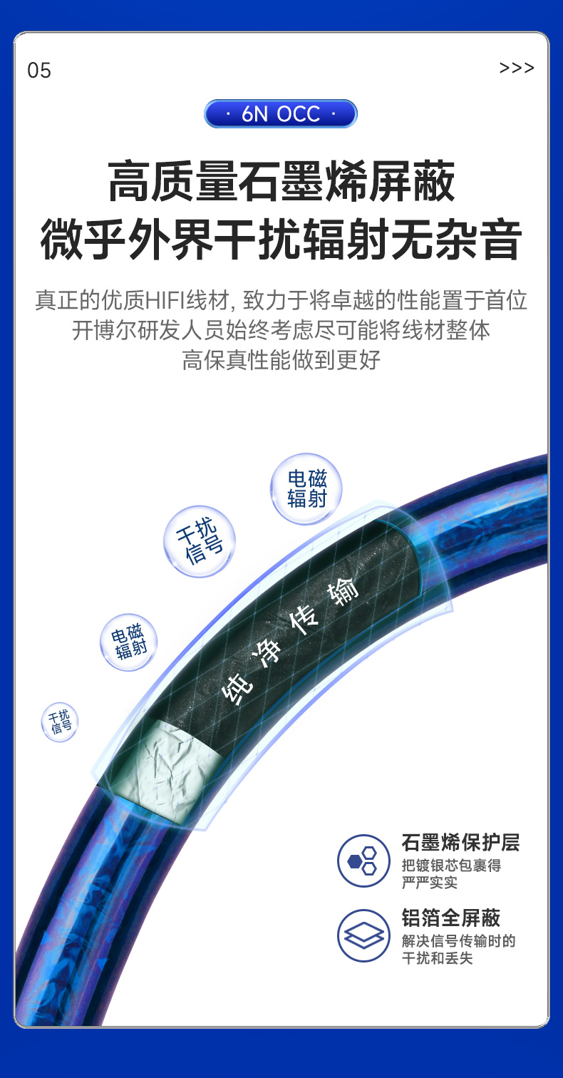 開博爾