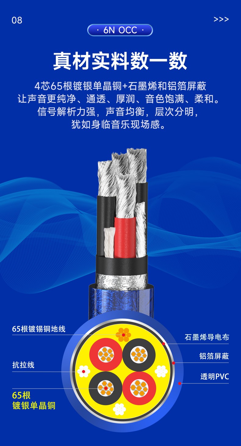 開博爾