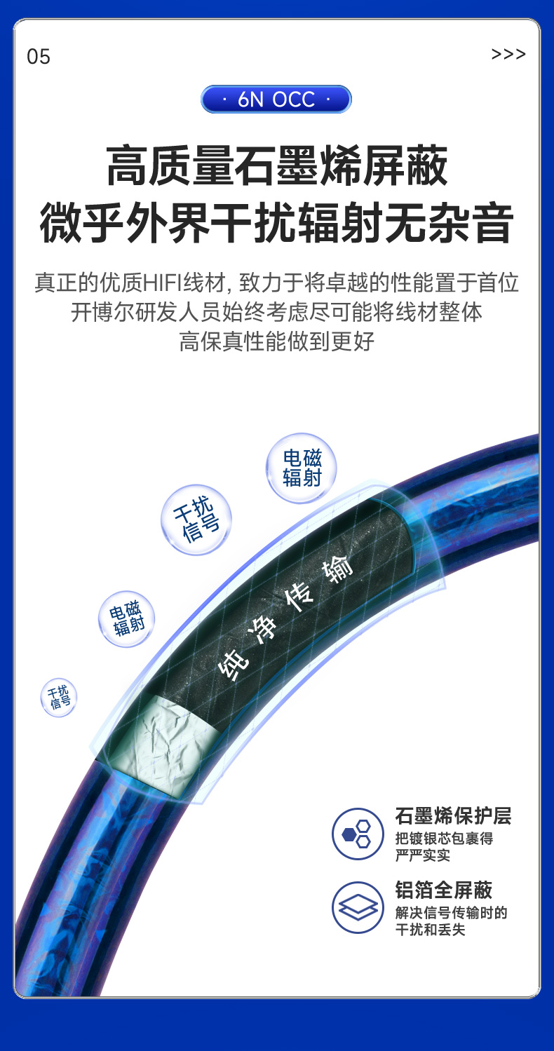開博爾