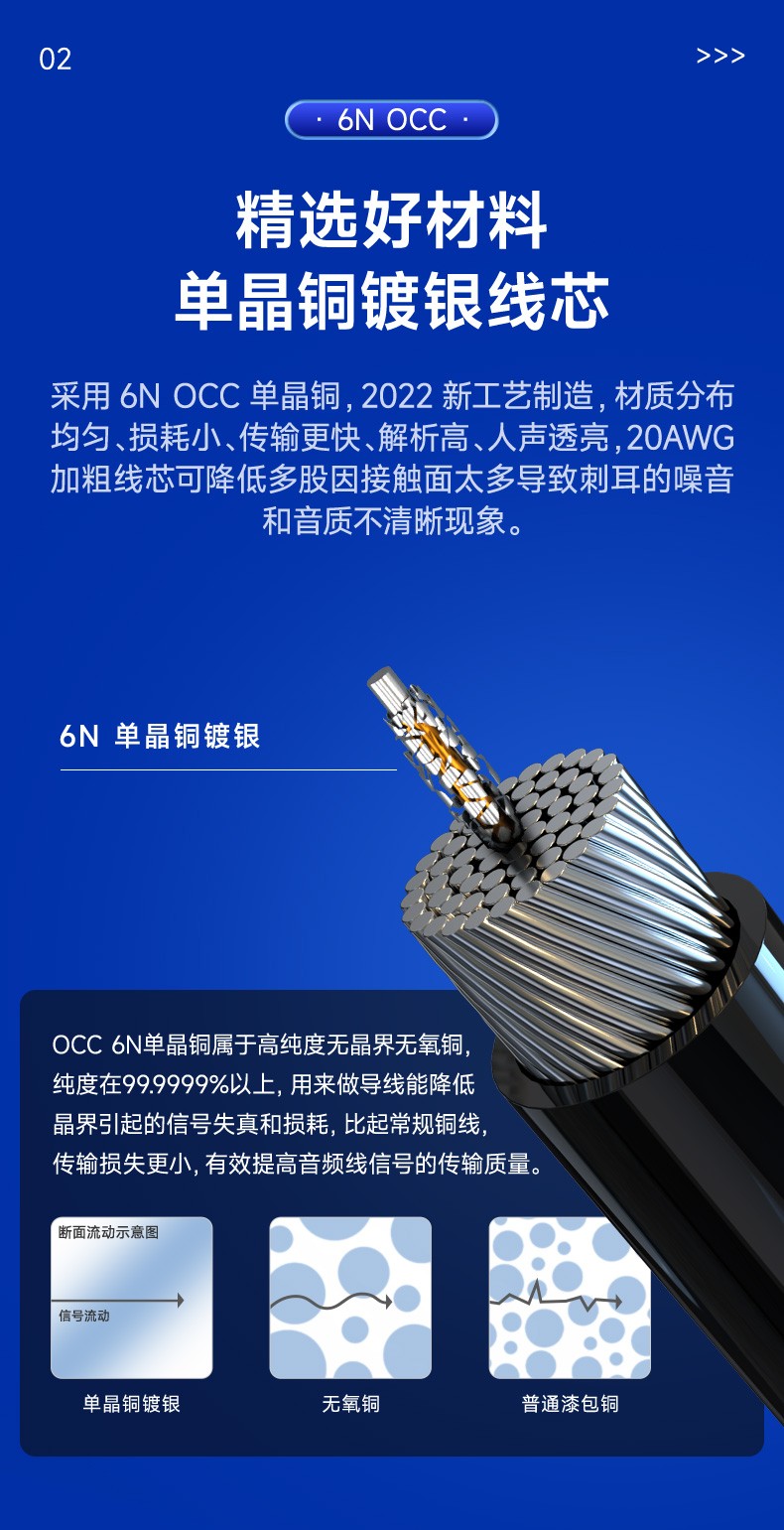 開博爾