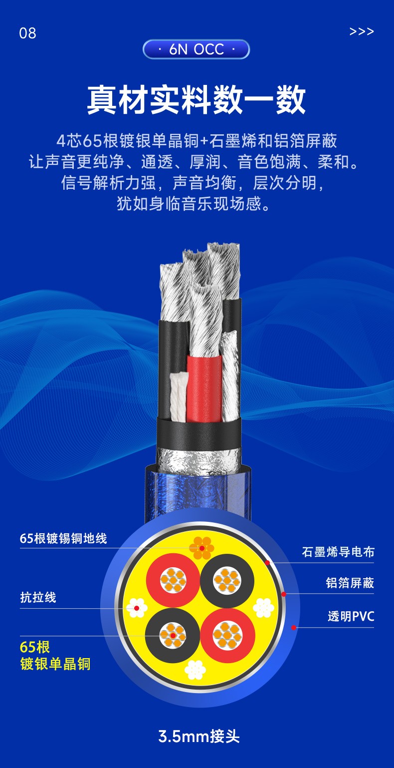 開博爾