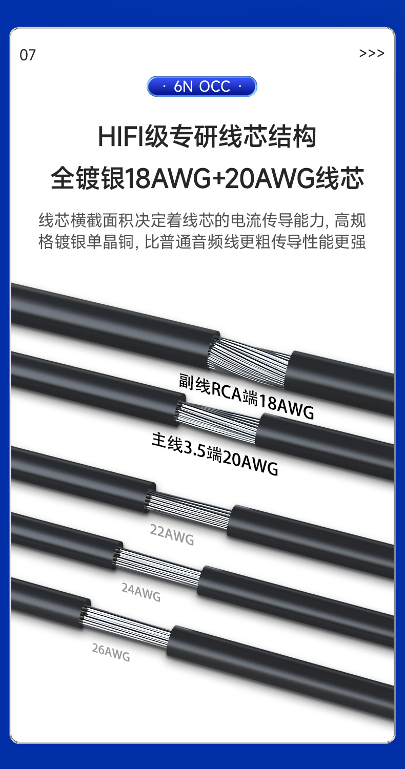 開博爾