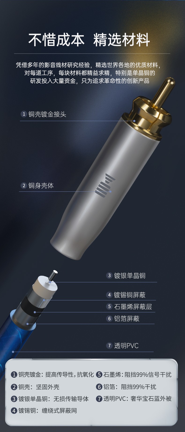 開博爾