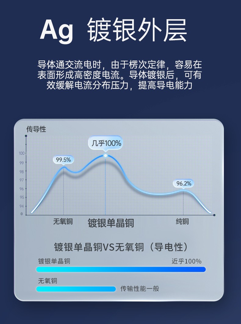 開博爾