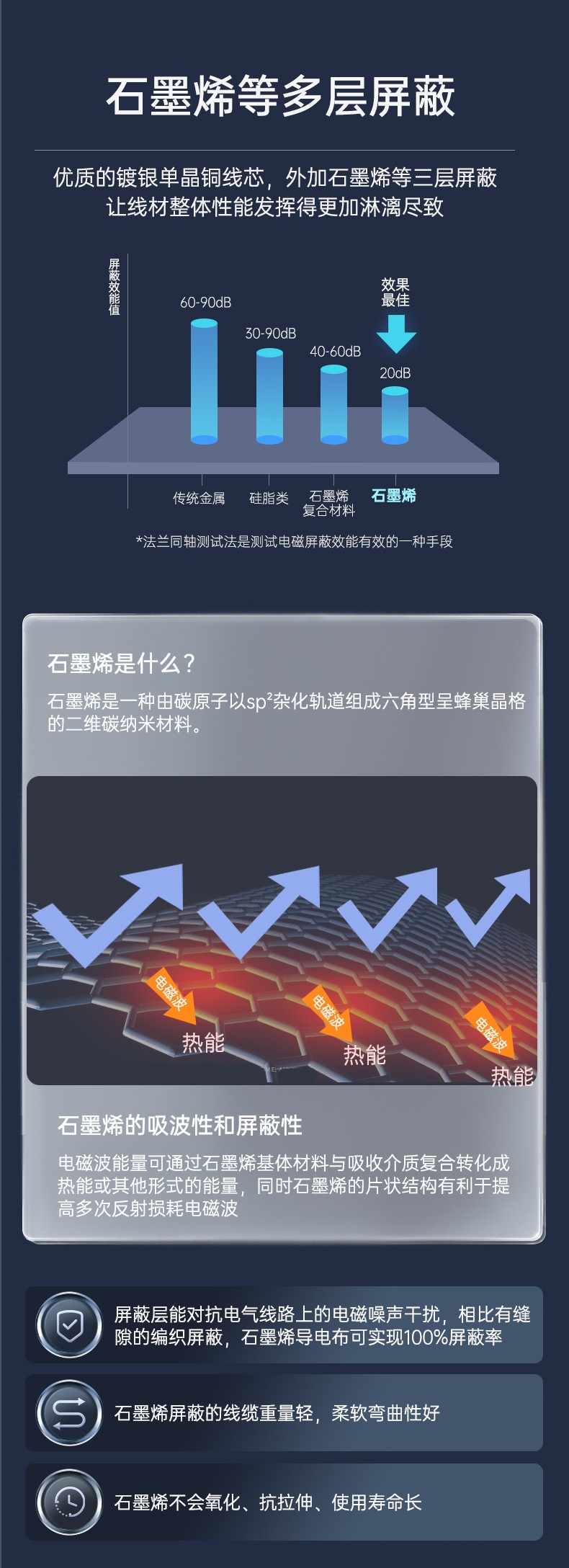 開博爾