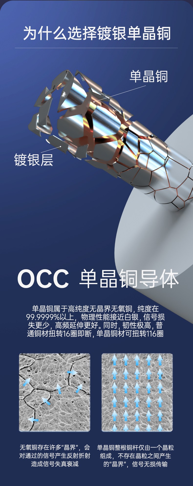 開博爾