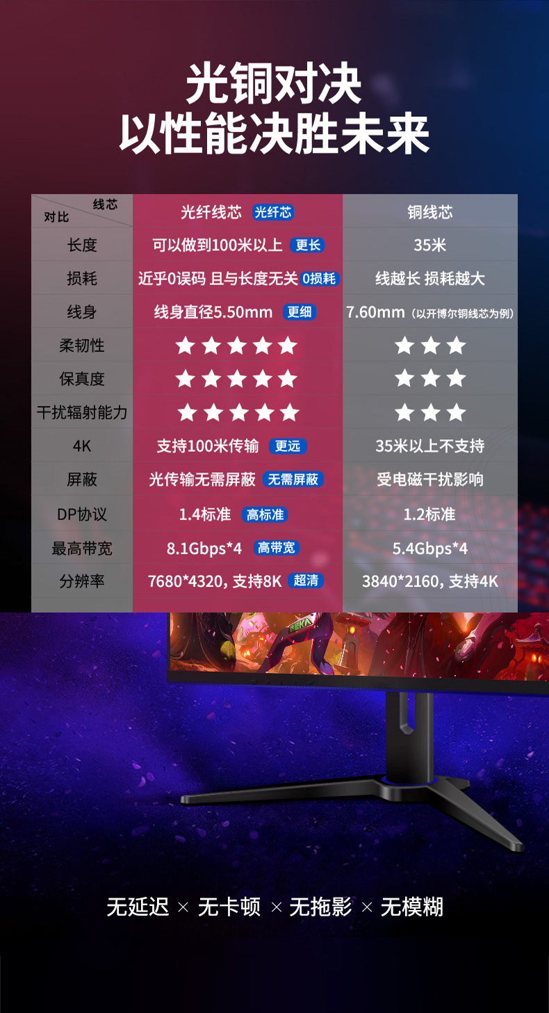 開博爾