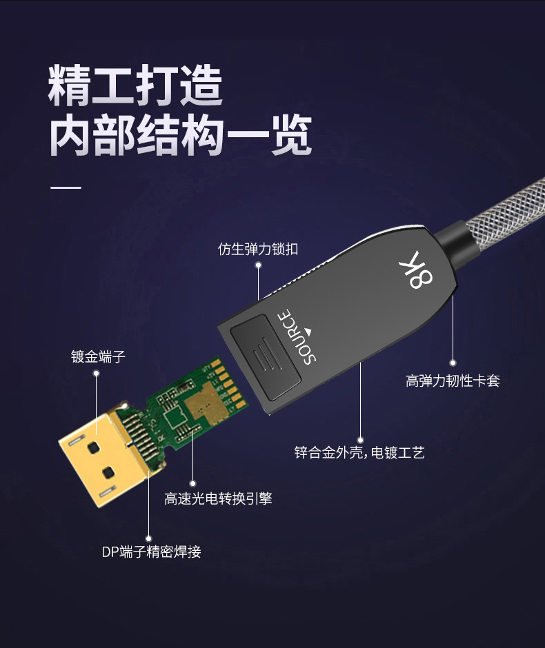 開博爾