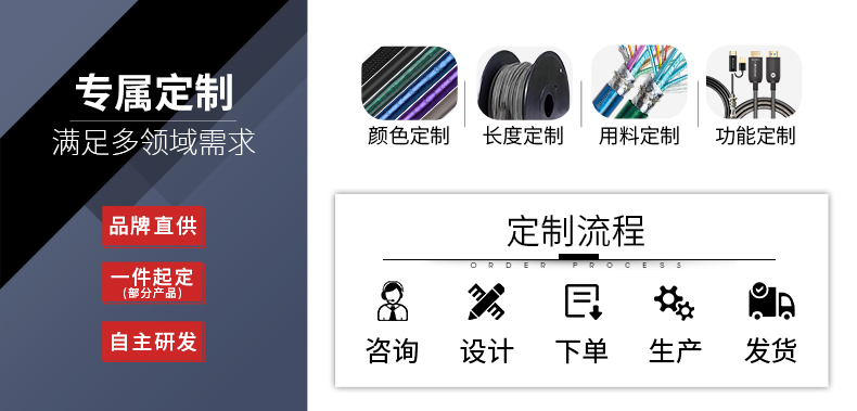 開博爾