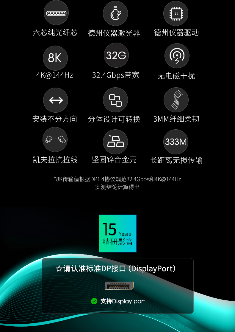 開博爾