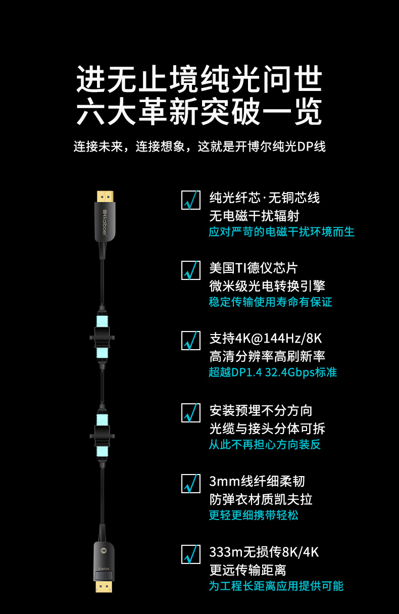 開博爾