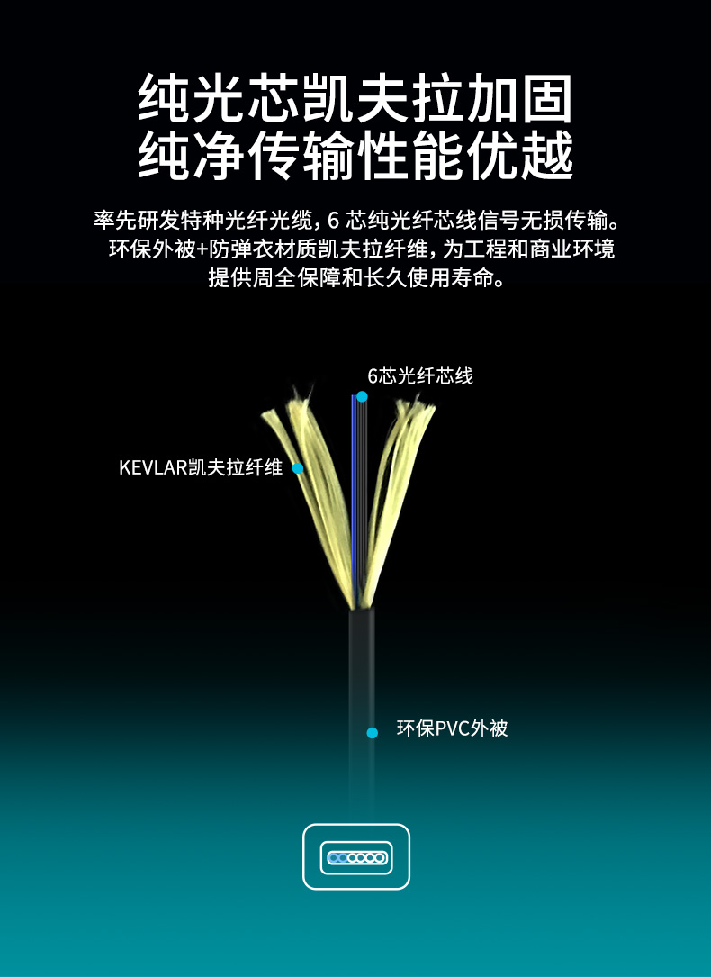 開博爾