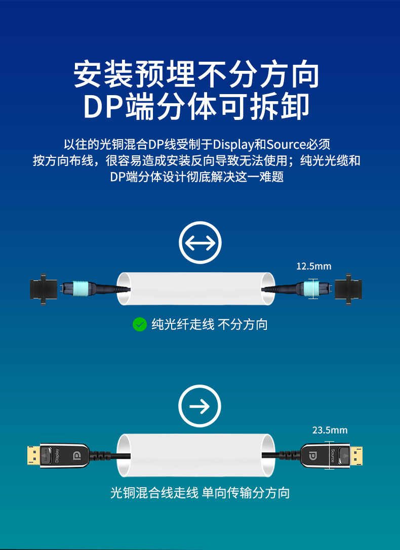開博爾