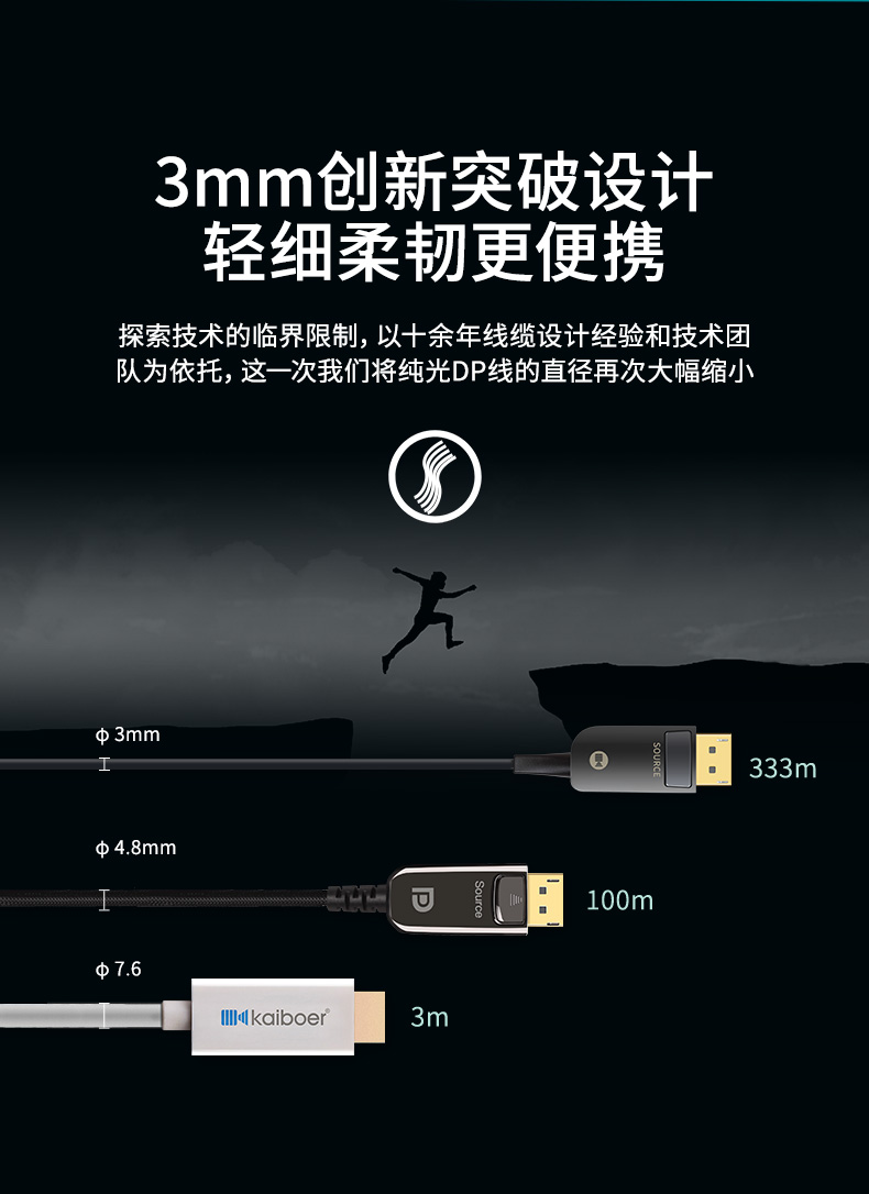 開博爾