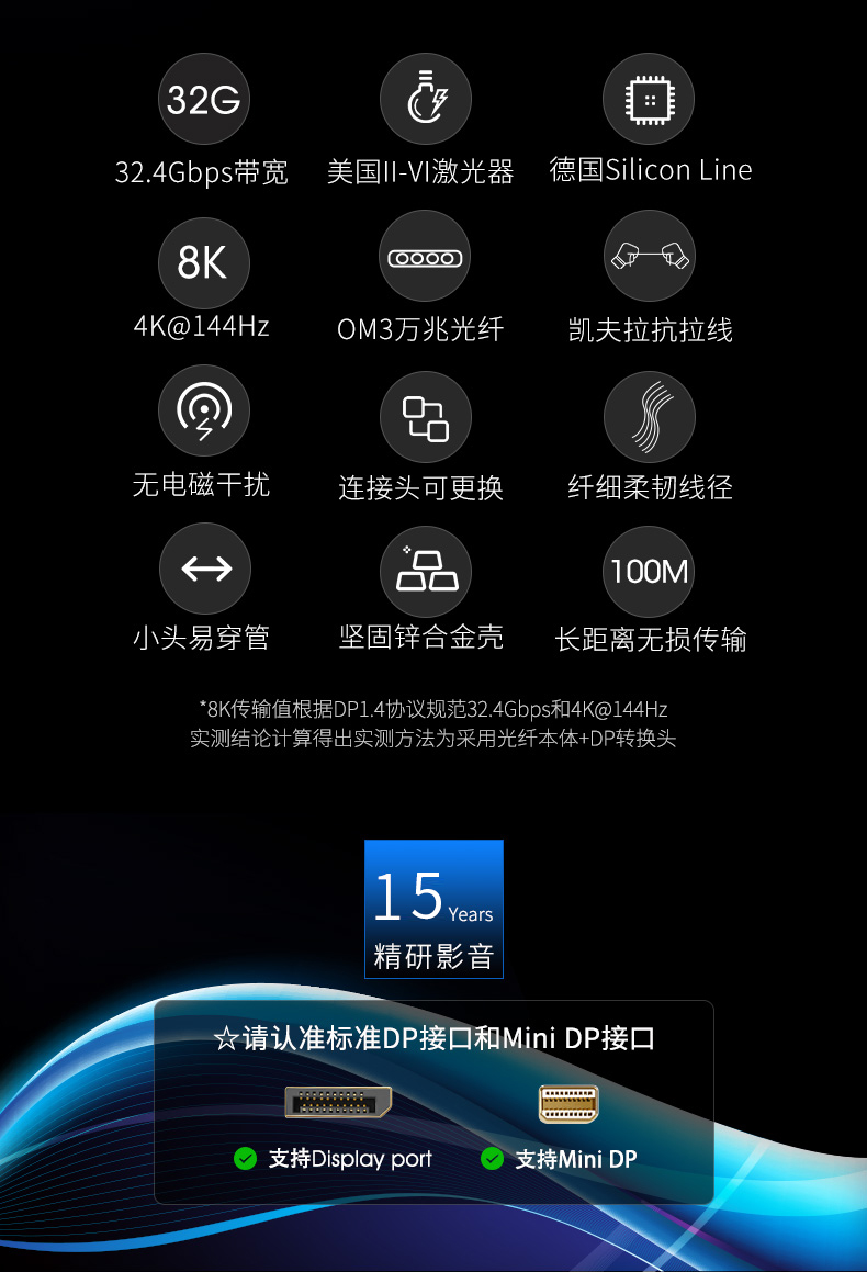 開博爾