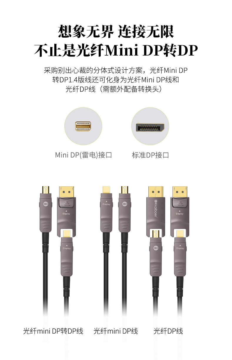 開博爾