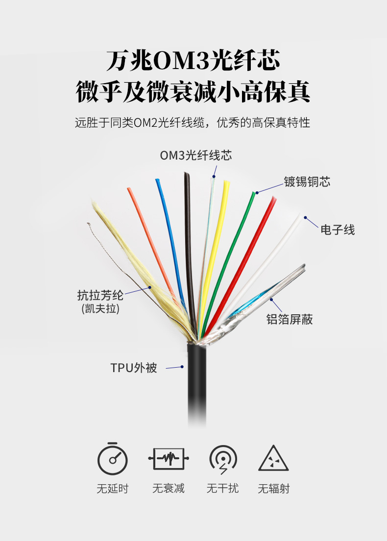 開博爾