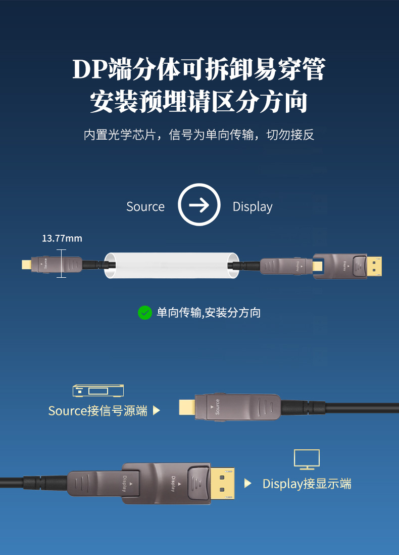 開博爾
