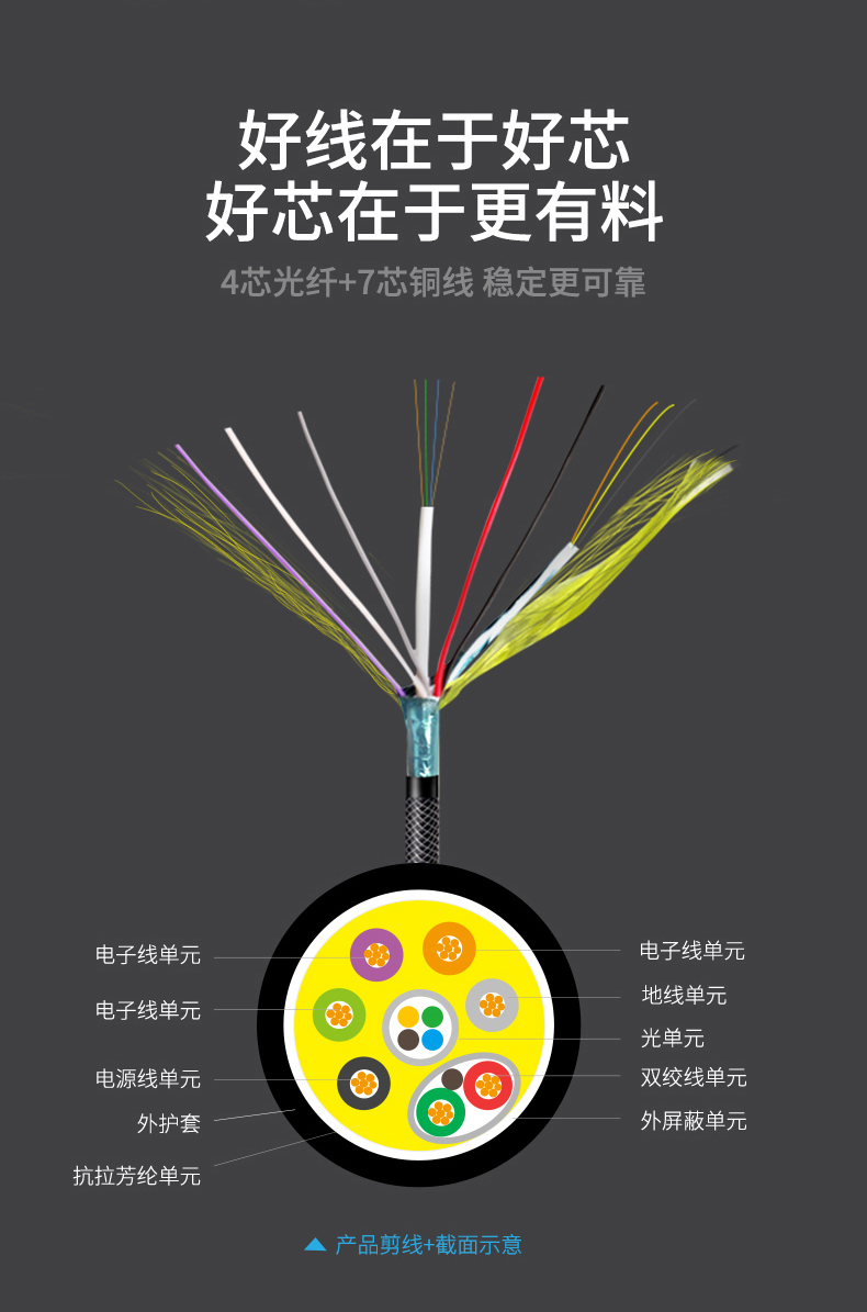 開博爾