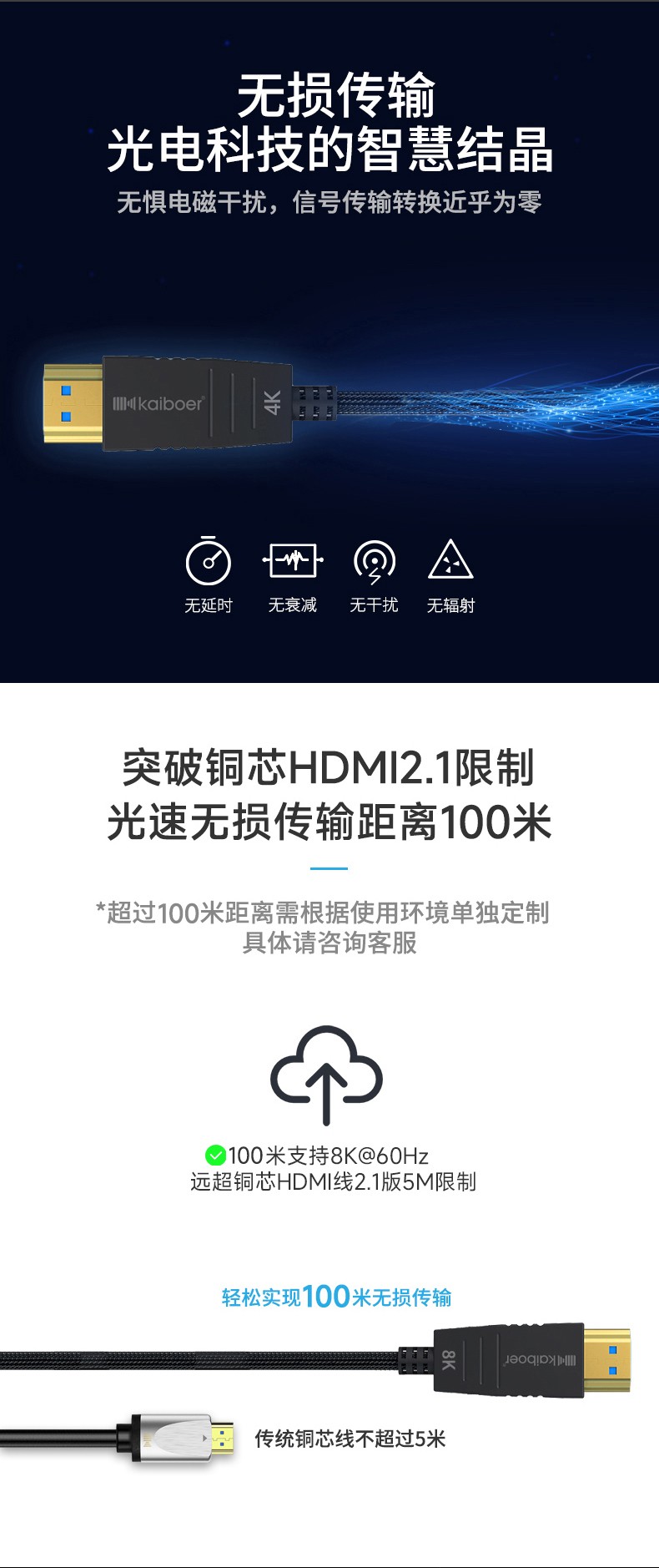 開博爾